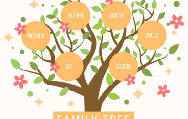 Ancestry Merge Trees