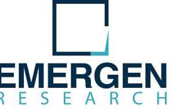 Crop Monitoring Market Share, Industry Growth, Trend, Drivers, Challenges, Key Companies by 2027